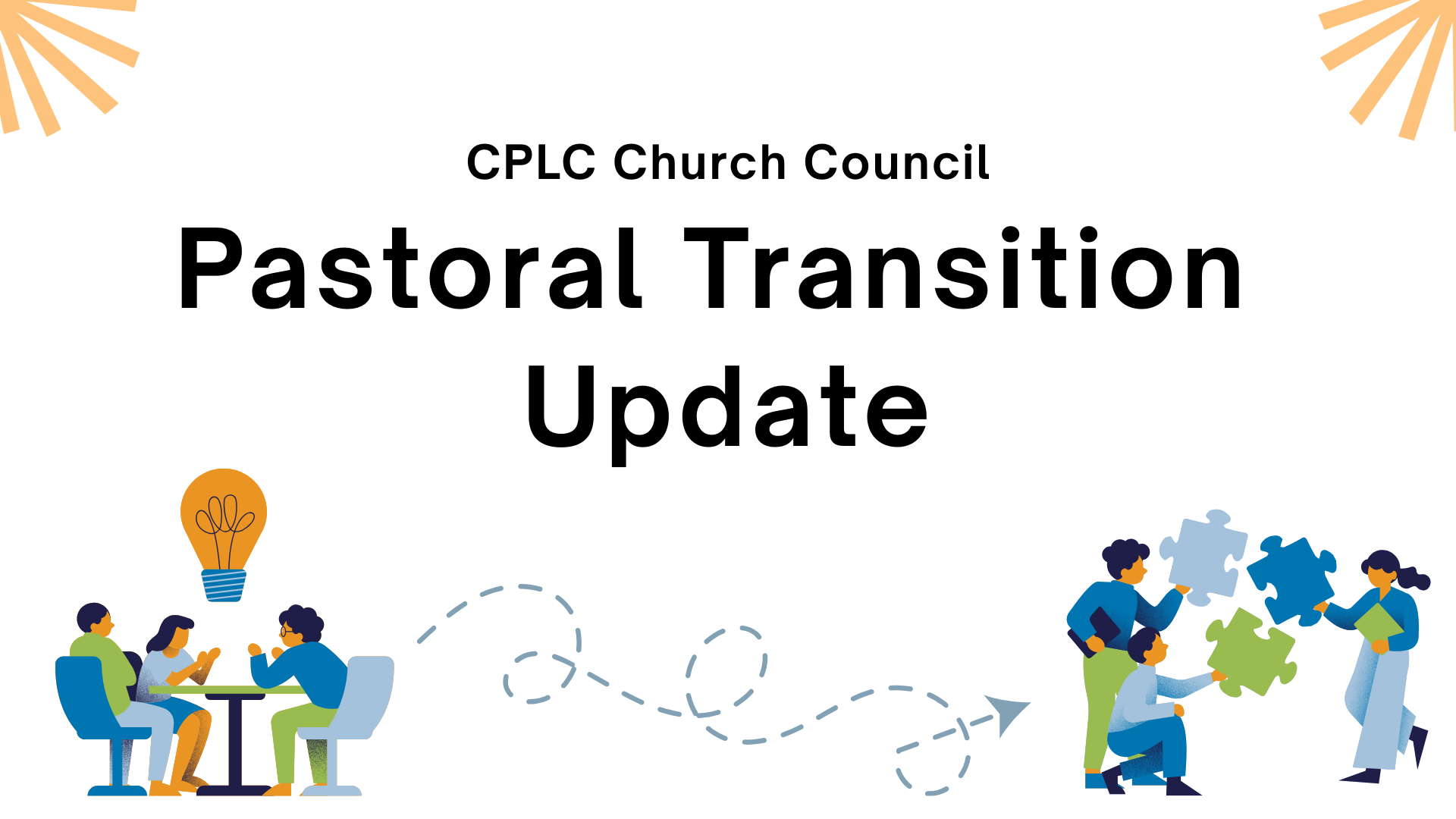 Graphic titled “CPLC Church Council Pastoral Transition Update.” Illustrations show a small group in discussion beneath a lightbulb, a dotted path with an arrow, and a group assembling puzzle pieces to represent the congregation’s transition and call process.